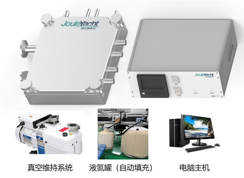 冷熱臺結(jié)構(gòu)
